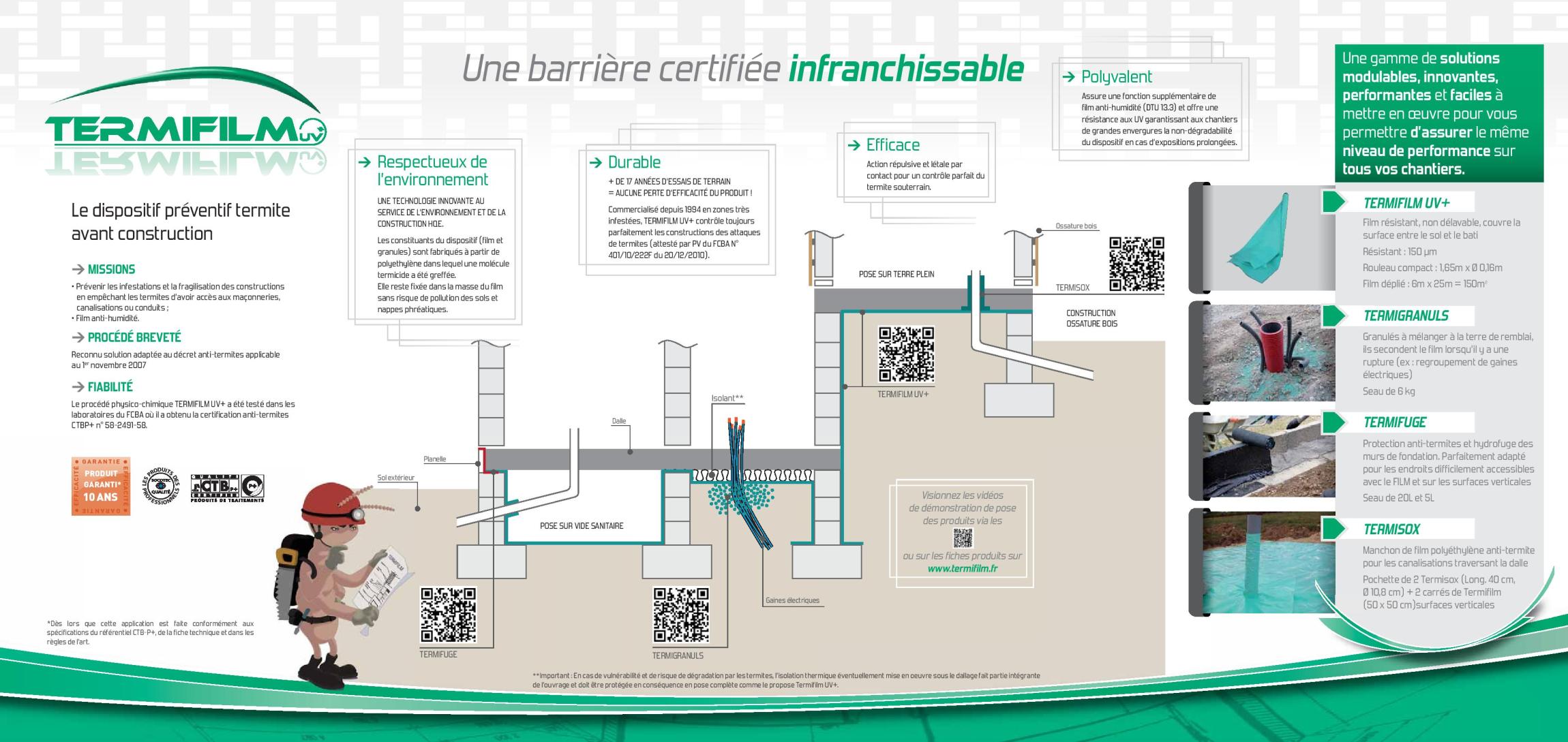 Fichier termite